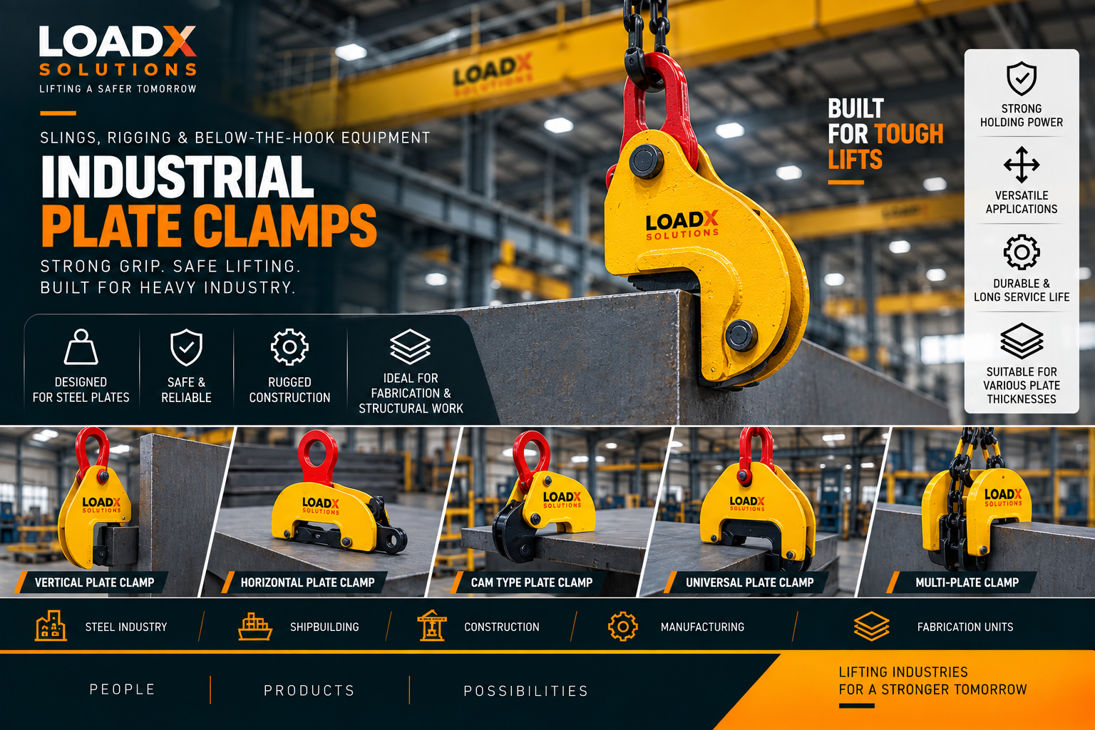 Industrial Plate Clamps